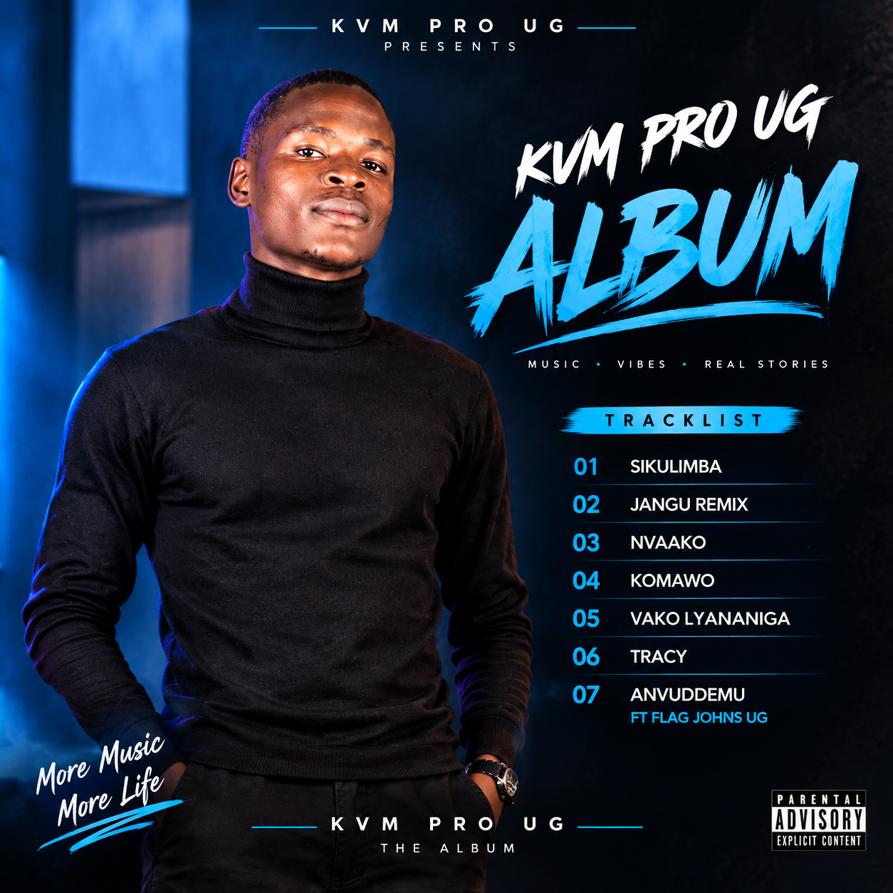 Sikulimba (ft Piz Mallon) by KVM PRO UG
